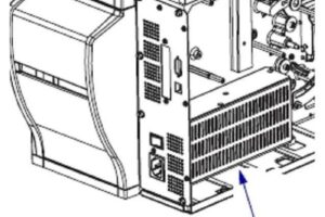 Power Supply Maint. Kit