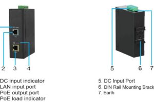 MicroConnect 30W 802.3af/at PoE Injector