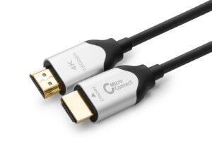 MicroConnect High Speed Active Optic HDMI