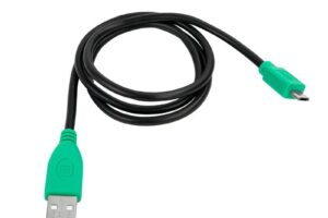 RAM Mounts GDS MICRO USB 2.0 CABLE .75M