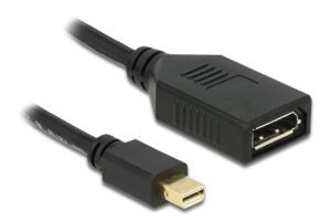 Delock Adapter mini DisplayPort 1.2