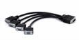 Matrox Quad analog upg. cable VGA