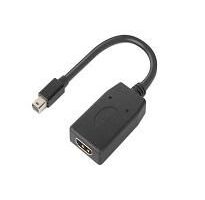 Lenovo ThinkStation MiniDP to HDMI