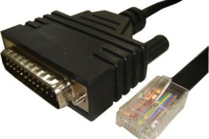 Cisco STRAIGHT SERIAL CABLE