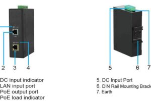 MicroConnect 30W 802.3af/at PoE Injector