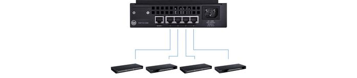 D-Link PoE Redundant Power Supply - Bilde 4