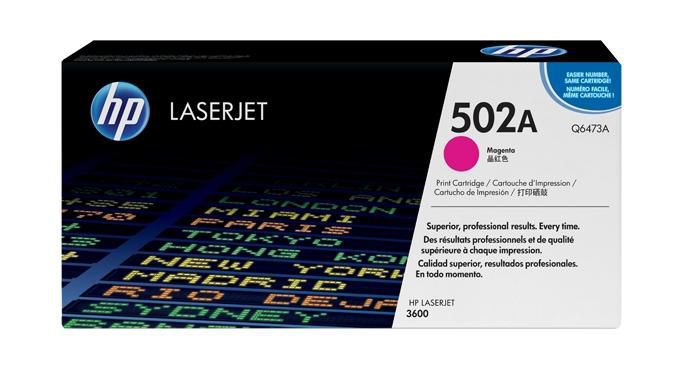 Toner Magenta CLJ 3600