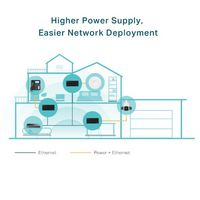 Omada 0S Poe Adapter Gigabit - Bilde 10
