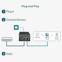 Omada 0S Poe Adapter Gigabit - Bilde 11