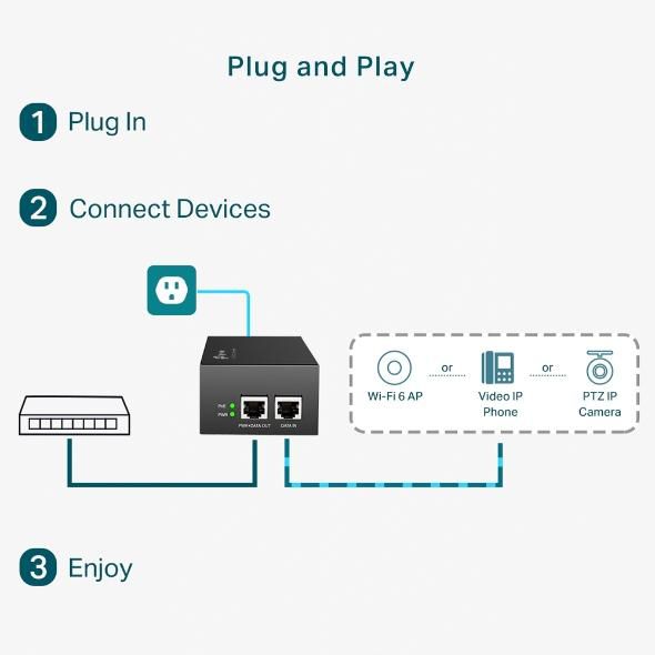 Omada 0S Poe Adapter Gigabit - Bilde 4