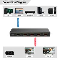 MicroConnect 8K@60Hz HDMI Splitter 1x4, - Bilde 14