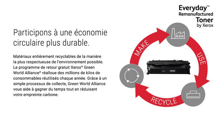 Ay Remanufactured Everyday - Bilde 28