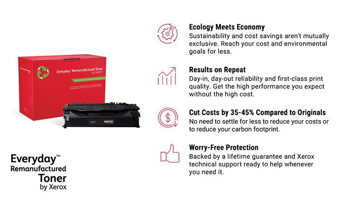 Ay Remanufactured Black Toner - Bilde 11