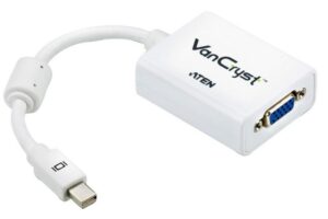 Aten Mini Displayport (male)